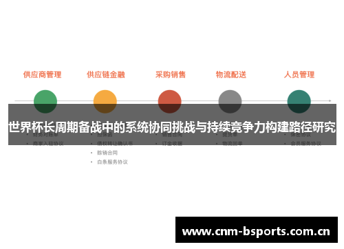 世界杯长周期备战中的系统协同挑战与持续竞争力构建路径研究